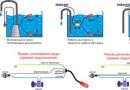 Выключатель – автомат поддержания уровня воды в водонапорном баке